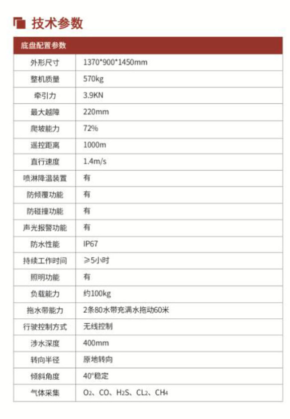 RXR-M80D-13KT